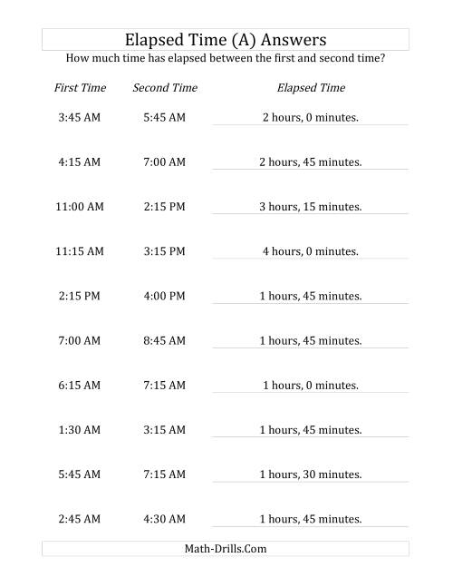 The Elapsed Time up to 5 Hours in 15 Minute Intervals (A) Math Worksheet Page 2