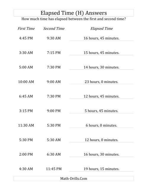 The Elapsed Time up to 24 Hours in 15 Minute Intervals (H) Math Worksheet Page 2