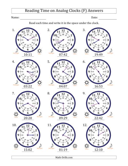 The Reading 24 Hour Time on Analog Clocks in 1 Minute Intervals (12 Clocks) (F) Math Worksheet Page 2