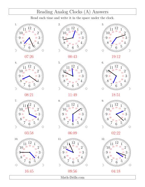 The Reading Time on 24 Hour Analog Clocks in 1 Minute Intervals (Old) Math Worksheet Page 2