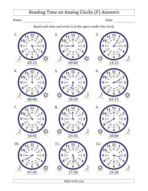 The Reading 24 Hour Time on Analog Clocks in 15 Minute Intervals (12 Clocks) (F) Math Worksheet Page 2