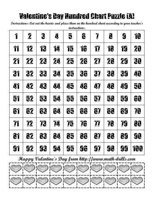 The Hundred Chart Puzzle Math Worksheet
