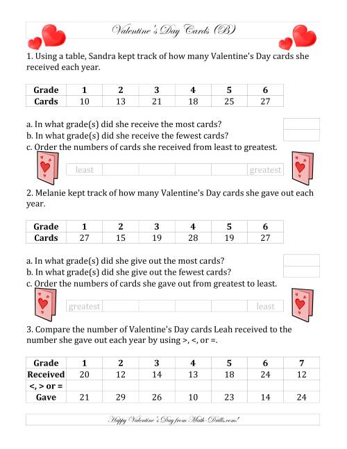 The Valentine's Day Cards Comparing and Ordering (B) Math Worksheet