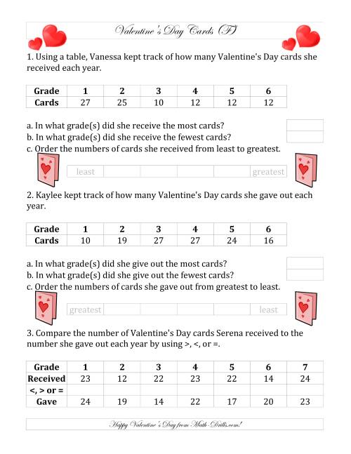 The Valentine's Day Cards Comparing and Ordering (F) Math Worksheet
