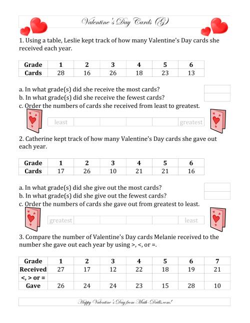 The Valentine's Day Cards Comparing and Ordering (G) Math Worksheet