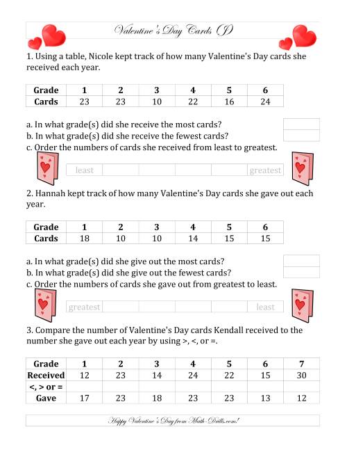 The Valentine's Day Cards Comparing and Ordering (J) Math Worksheet