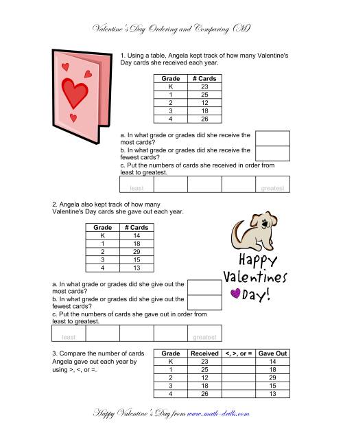 The Comparing and Ordering Numbers (M) Math Worksheet