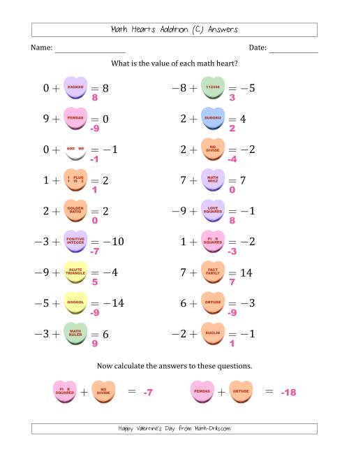 The Math Hearts Addition with Addends from -9 to 9 and Missing Addends from -9 to 9 (C) Math Worksheet Page 2