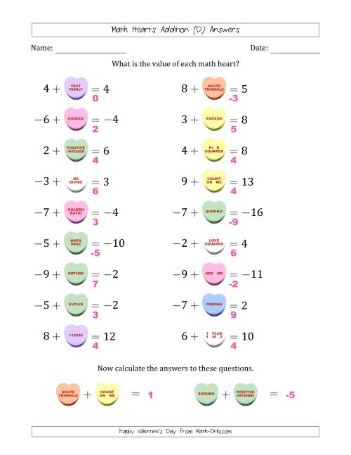 The Math Hearts Addition with Addends from -9 to 9 and Missing Addends from -9 to 9 (D) Math Worksheet Page 2