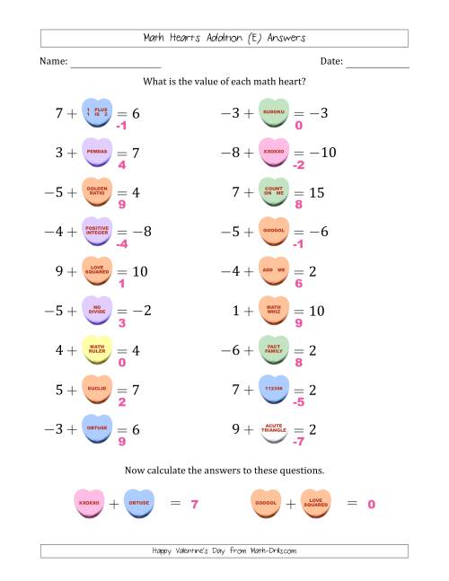 The Math Hearts Addition with Addends from -9 to 9 and Missing Addends from -9 to 9 (E) Math Worksheet Page 2