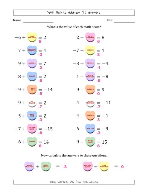 The Math Hearts Addition with Addends from -9 to 9 and Missing Addends from -9 to 9 (I) Math Worksheet Page 2