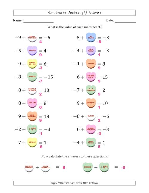 The Math Hearts Addition with Addends from -9 to 9 and Missing Addends from -9 to 9 (All) Math Worksheet Page 2