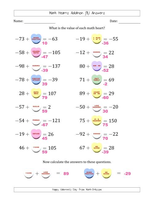 The Math Hearts Addition with Addends from -99 to 99 and Missing Addends from -99 to 99 (B) Math Worksheet Page 2
