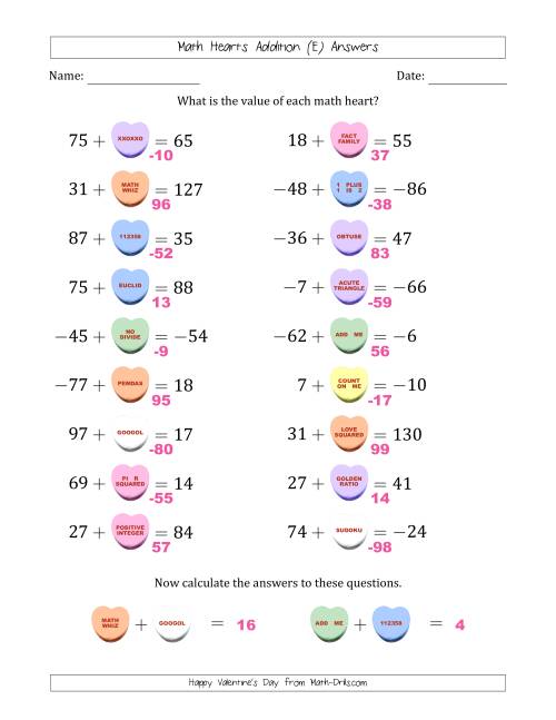 The Math Hearts Addition with Addends from -99 to 99 and Missing Addends from -99 to 99 (E) Math Worksheet Page 2