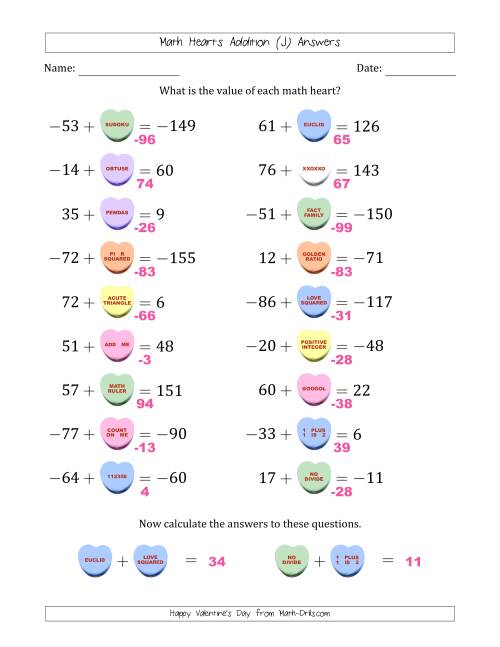 The Math Hearts Addition with Addends from -99 to 99 and Missing Addends from -99 to 99 (J) Math Worksheet Page 2