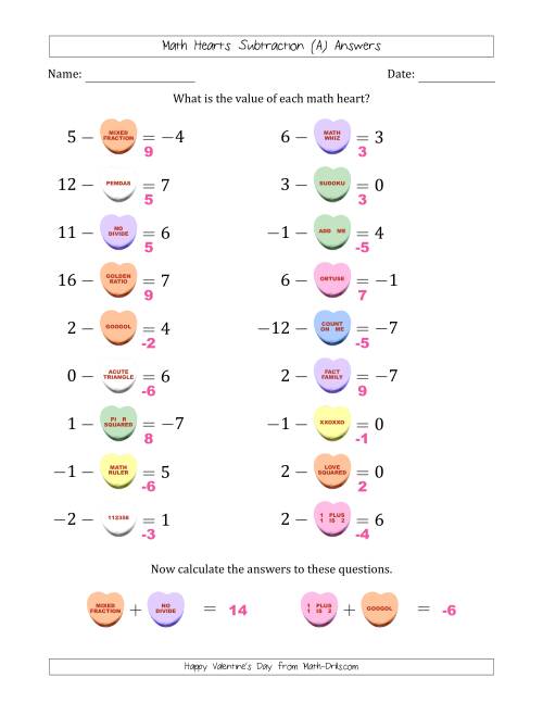 The Math Hearts Subtraction with Differences from -9 to 9 and Missing Subtrahends from -9 to 9 (A) Math Worksheet Page 2