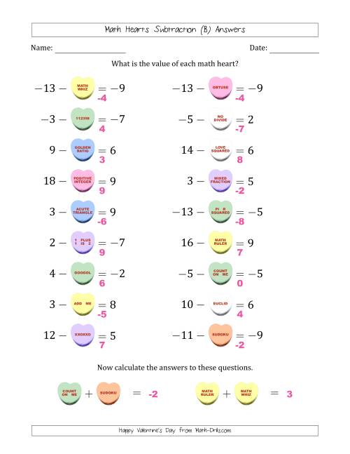 The Math Hearts Subtraction with Differences from -9 to 9 and Missing Subtrahends from -9 to 9 (B) Math Worksheet Page 2