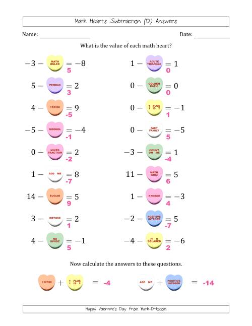 The Math Hearts Subtraction with Differences from -9 to 9 and Missing Subtrahends from -9 to 9 (D) Math Worksheet Page 2