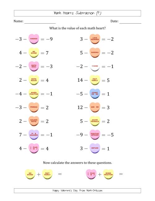 The Math Hearts Subtraction with Differences from -9 to 9 and Missing Subtrahends from -9 to 9 (F) Math Worksheet