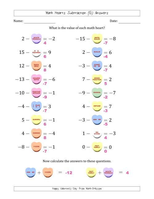 The Math Hearts Subtraction with Differences from -9 to 9 and Missing Subtrahends from -9 to 9 (G) Math Worksheet Page 2