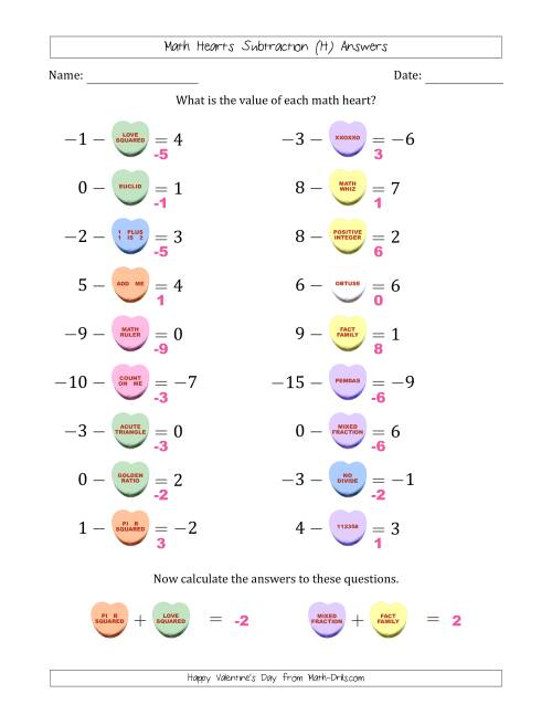 The Math Hearts Subtraction with Differences from -9 to 9 and Missing Subtrahends from -9 to 9 (H) Math Worksheet Page 2