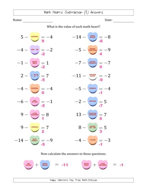 The Math Hearts Subtraction with Differences from -9 to 9 and Missing Subtrahends from -9 to 9 (I) Math Worksheet Page 2