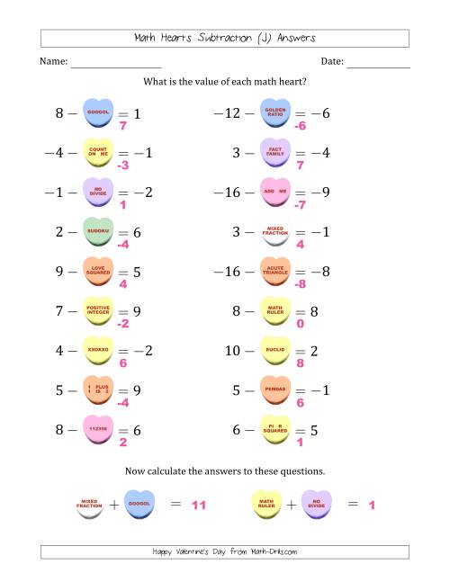 The Math Hearts Subtraction with Differences from -9 to 9 and Missing Subtrahends from -9 to 9 (J) Math Worksheet Page 2