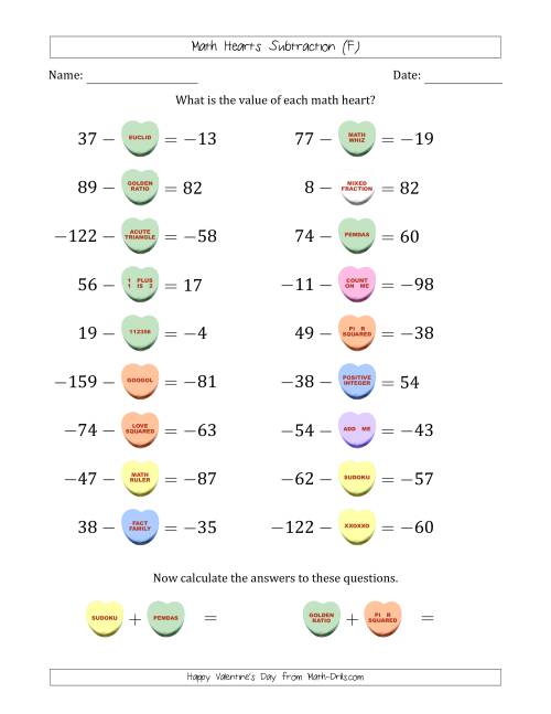 The Math Hearts Subtraction with Differences from -99 to 99 and Missing Subtrahends from -99 to 99 (F) Math Worksheet