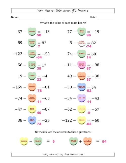 The Math Hearts Subtraction with Differences from -99 to 99 and Missing Subtrahends from -99 to 99 (F) Math Worksheet Page 2
