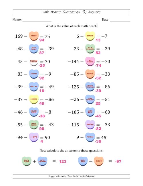 The Math Hearts Subtraction with Differences from -99 to 99 and Missing Subtrahends from -99 to 99 (G) Math Worksheet Page 2