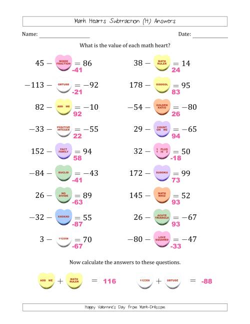 The Math Hearts Subtraction with Differences from -99 to 99 and Missing Subtrahends from -99 to 99 (H) Math Worksheet Page 2