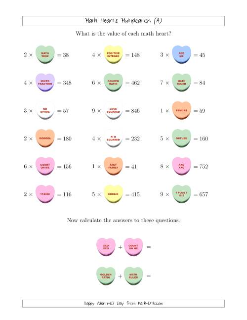 The Math Hearts 1-Digit by 2-Digit Multiplication with a Missing Factor (Old) Math Worksheet