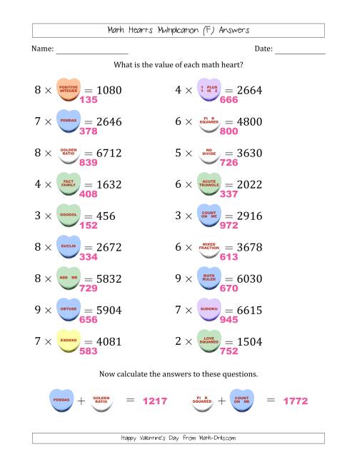 The Math Hearts Multiplication with Factors from 2 to 9 and Missing Factors from 100 to 999 (F) Math Worksheet Page 2