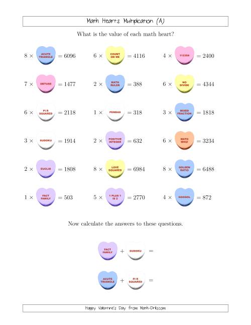 The Math Hearts 1-Digit by 3-Digit Multiplication with a Missing Factor (Old) Math Worksheet