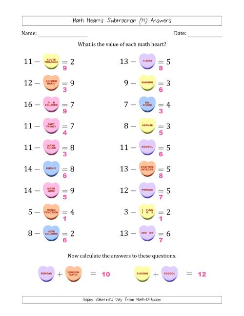 The Math Hearts Subtraction with Differences from 1 to 9 and Missing Subtrahends from 1 to 9 (H) Math Worksheet Page 2