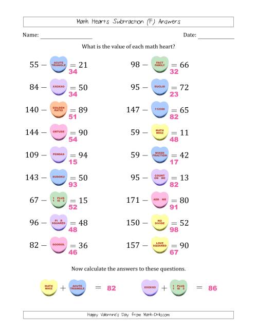 The Math Hearts Subtraction with Differences from 10 to 99 and Missing Subtrahends from 10 to 99 (F) Math Worksheet Page 2