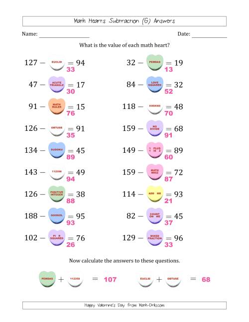 The Math Hearts Subtraction with Differences from 10 to 99 and Missing Subtrahends from 10 to 99 (G) Math Worksheet Page 2