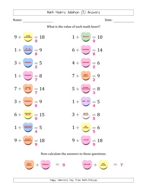 The Math Hearts Addition with Addends from 1 to 9 and Missing Addends from 1 to 9 (I) Math Worksheet Page 2