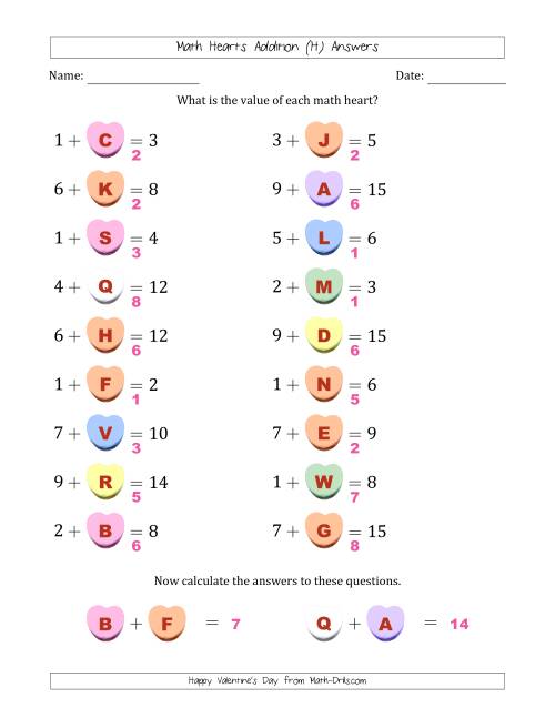 The Math Hearts Addition with Addends from 1 to 9 and Missing Addends from 1 to 9 (Lettered Hearts) (H) Math Worksheet Page 2