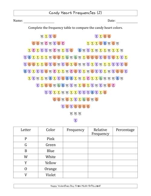 The Frequencies of Valentines Day Candy Hearts (J) Math Worksheet
