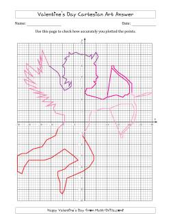 Valentine's Day Cartesian Art Cupid (4-Quadrant)