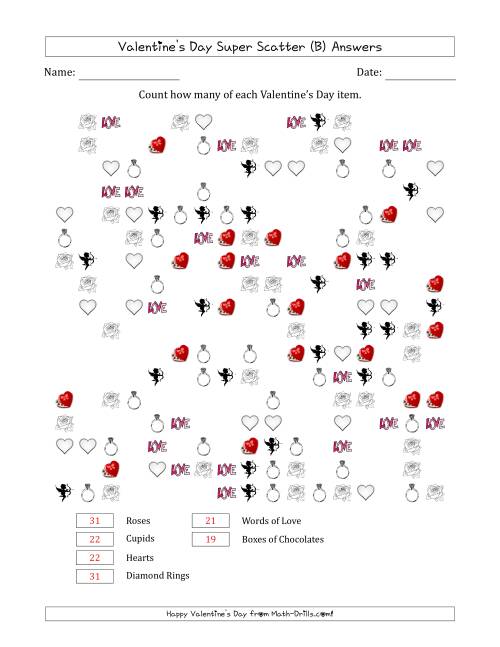 The Counting Valentines Day Items in Super Scattered Arrangements (About 50 Percent Full) (B) Math Worksheet Page 2