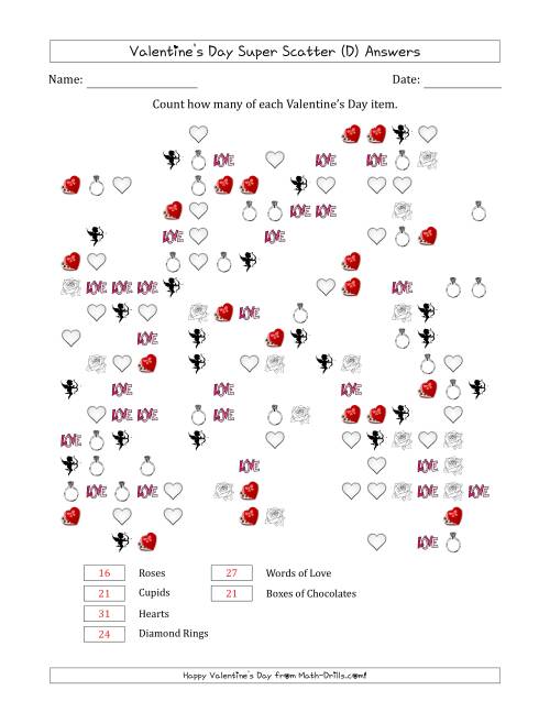 The Counting Valentines Day Items in Super Scattered Arrangements (About 50 Percent Full) (D) Math Worksheet Page 2