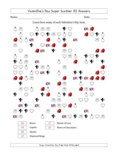 The Counting Valentines Day Items in Super Scattered Arrangements (About 50 Percent Full) (E) Math Worksheet Page 2
