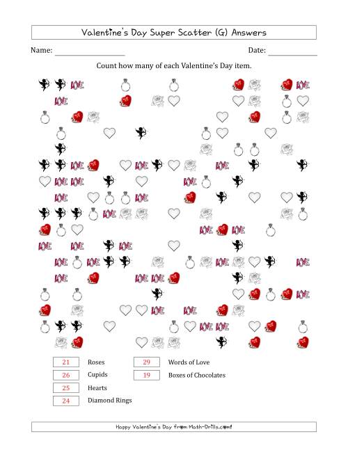The Counting Valentines Day Items in Super Scattered Arrangements (About 50 Percent Full) (G) Math Worksheet Page 2