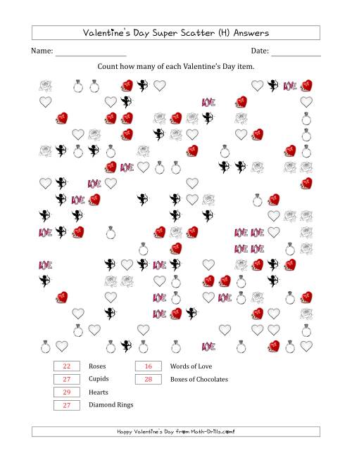 The Counting Valentines Day Items in Super Scattered Arrangements (About 50 Percent Full) (H) Math Worksheet Page 2