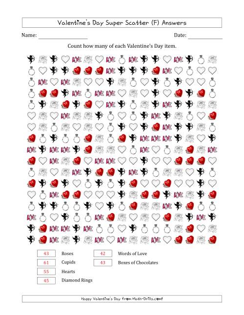 The Counting Valentines Day Items in Super Scattered Arrangements (100 Percent Full) (F) Math Worksheet Page 2
